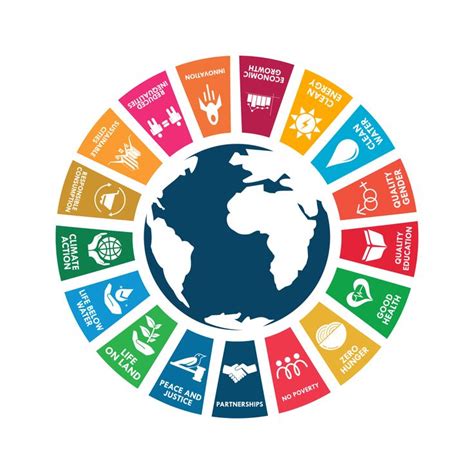 Sustainable Development Goals Logo Template Illustration 5412433 Vector Sustainable