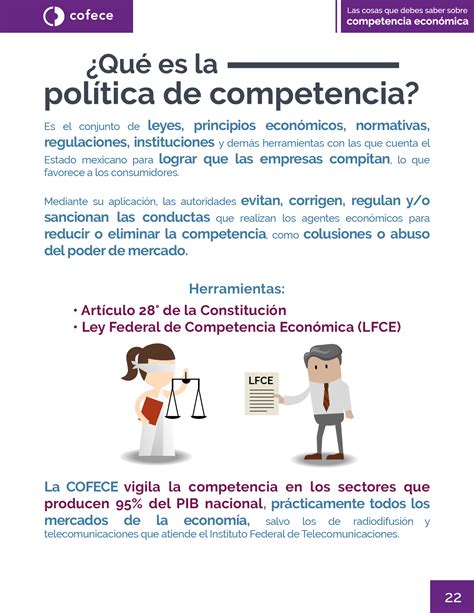 Qué es la política de competencia Publicado en 2020 Comisión