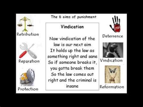 The Six Aims Of Punishment Punishment Gcse Crime