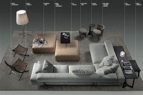 Wing Sofa By Flexform Furniture Sectionals Style Design