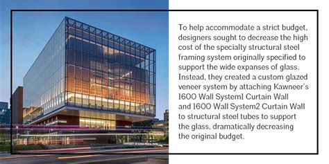 Case Study Building Within A Design Brings Light To Health Education