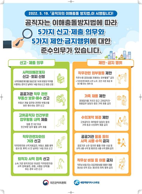 세종시교육청 공직자의 이해충돌 방지법 정착 위한 사전준비 마쳐 세종의소리