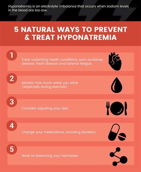 Hyponatremia Symptoms Causes Treatments Why Your Body Needs Sodium