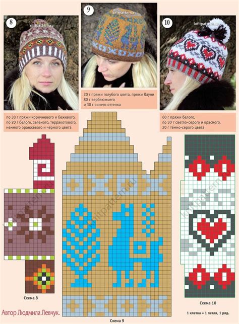 Ошибка 429 Fair isle knitting patterns Colorwork knitting patterns