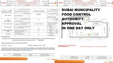 Cafeteria Approval From Dubai Municipality Food Control Authority