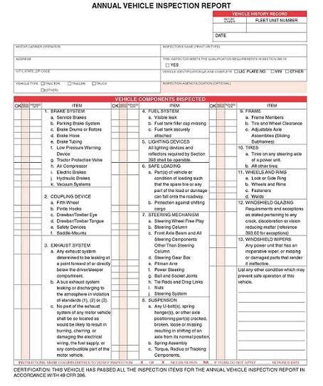 Free Printable Annual Vehicle Inspection Report Printable Templates