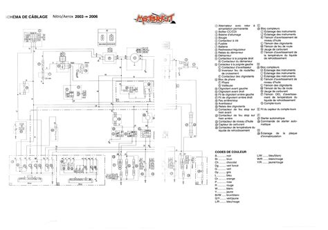 Plan Du Faisceau Lectrique Nitro Aerox Apr S Motorkit