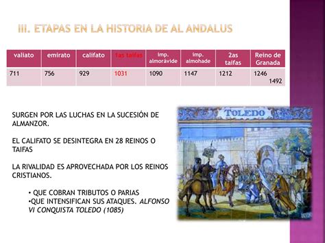 Al Andalus Y Sus Principales Etapas Hist Ricas Ppt