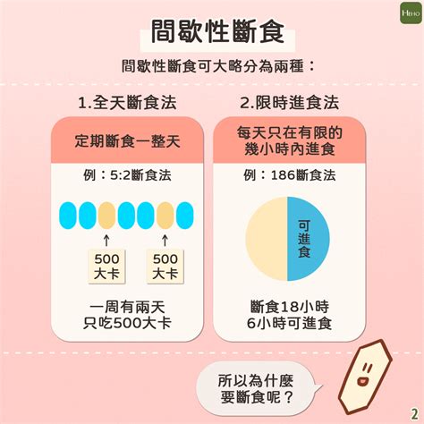 全民瘋斷食！168、52是什麼？營養師：斷食搭配小技巧事半功倍！ 營養n次方