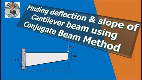 Finding Deflection And Slope Of Cantilever Beam Using Conjugate Beam Method Youtube