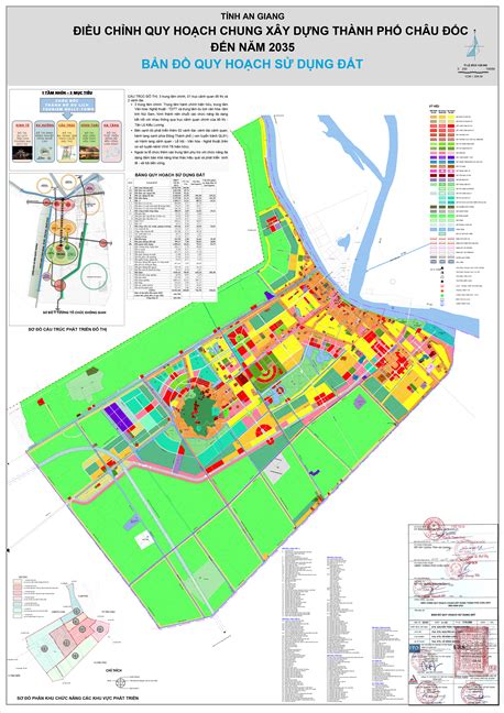 Điều chỉnh Quy hoạch chung thành phố Châu Đốc tỉnh An Giang đến năm 2035