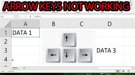 Arrows Keys Not Working In Excel Fix Youtube