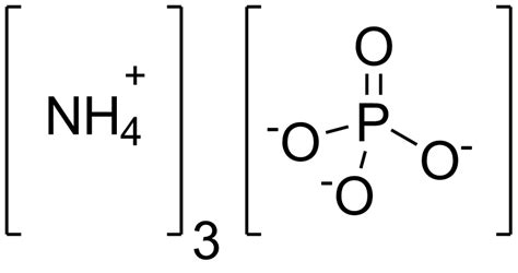 Ammonium phosphate - Alchetron, The Free Social Encyclopedia