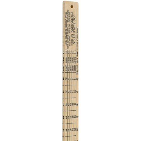 Doyle Log Scale Chart Form Class 78 Doyle Scribner International Log