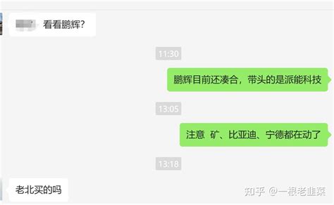 每日风向标——好消息，看多比例增加！ 知乎