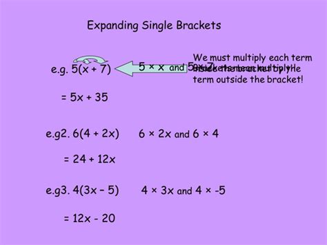 Algebra Powerpoints And Flip Charts Teaching Resources