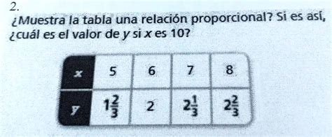 SOLVED 2 ZMuestra Ia Tabla Una Relacion Proporcional Si Es Asi Icual