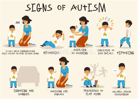 Autism Signs Stock Illustrations – 337 Autism Signs Stock Illustrations ...