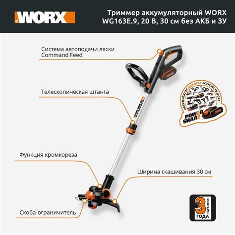 Explore The Detailed Worx Wg309 Parts Diagram For Easy Repairs