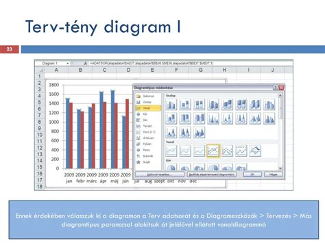 PPT Adatvizualizáció PowerPoint Presentation free download ID 6331100