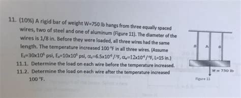 Solved 11 10 A Rigid Bar Of Weight W 750 Lb Hangs From Chegg