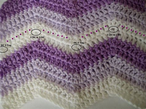 How To Run Step By Step Blanket Crochet Gota D Agua Zig Zag Crochet