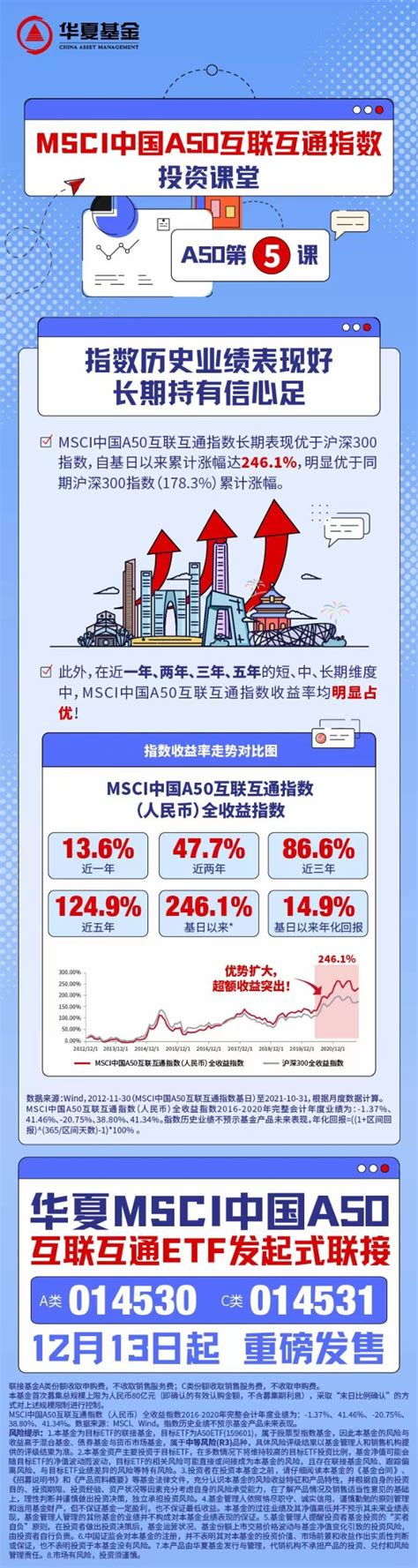 Msci中国a50互联互通指数收益率如何？财富号东方财富网