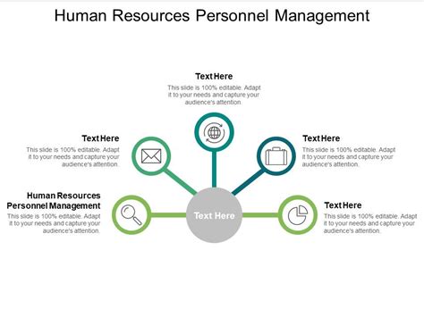 Human Resources Personnel Management Ppt PowerPoint Presentation ...