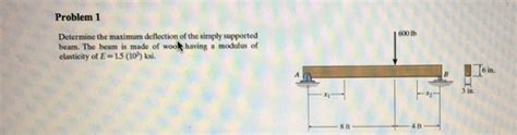 Solved Determine The Maximum Deflection Of The Simply Chegg