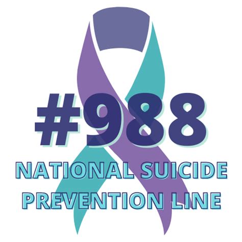 New Suicide Prevention Hotline Journeys In Mental Health And Wellness