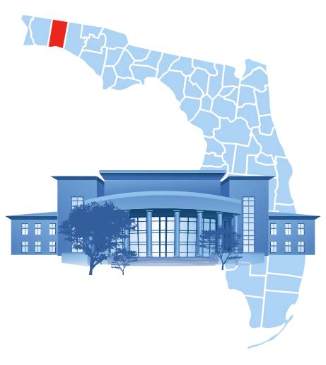 Okaloosa County Arrest Court And Public Records