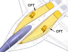 Navy Matters: Super Hornet Conformal Fuel Tanks