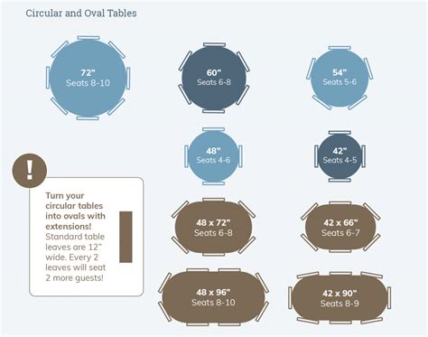 Right Fit For Dinner A Table And Chair Sizing Guide Timber To Table