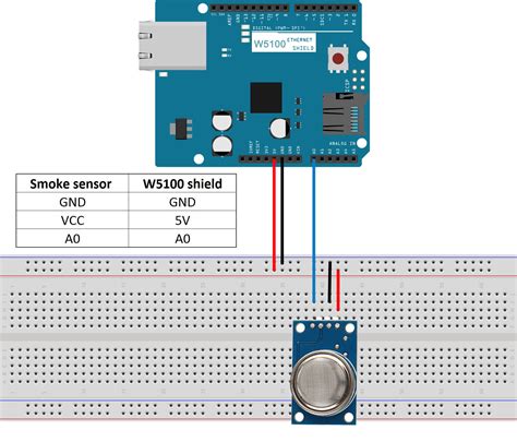 Smoke Sensor Arduino Circuit Diagram