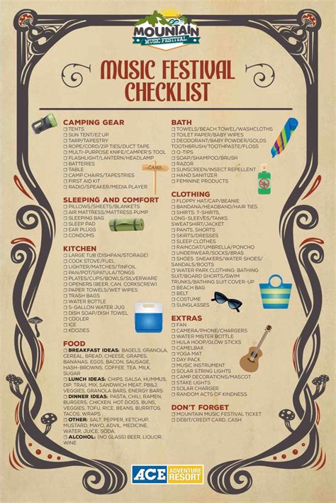 What to Bring - Mountain Music Festival