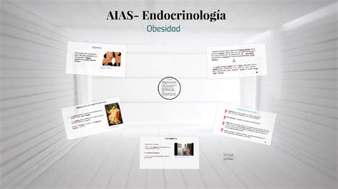 Aias Endocrinolog A By Daniela Baracaldo On Prezi