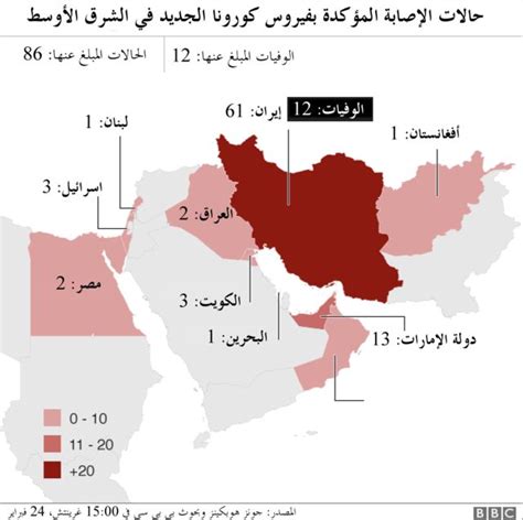 فيروس كورونا منظمة الصحة العالمية تحذر من احتمال تحول تفشي الفيروس إلى