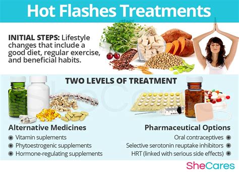 Nice Tips About How To Prevent Hot Flashes Dancelocation19