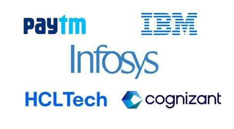 Infosys Hcl Cognizant Ibm Paytm Adobe Mass Bulk Hiring For