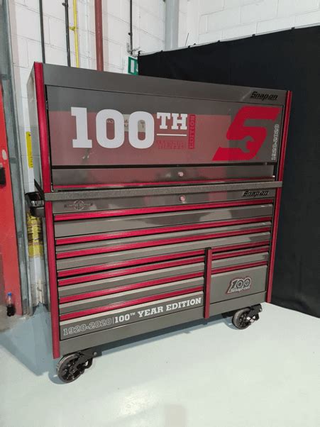 Introduction To Snap On Tool Chests And Cabinets Decked®