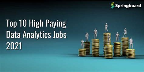 Highest Paying Data Analytics Jobs In 2022