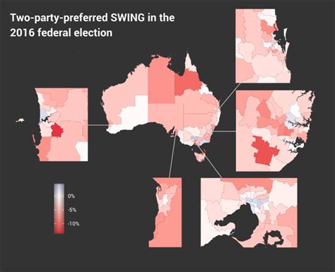 Exploring Swings In Australian Federal Elections