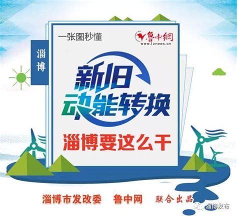 「支持淄川经济开发区升格」一张图秒懂！新旧动能转换 淄博要这么干！ 每日头条