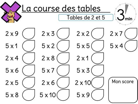 Tables De Multiplication En Min Exercices Tables De Multiplication