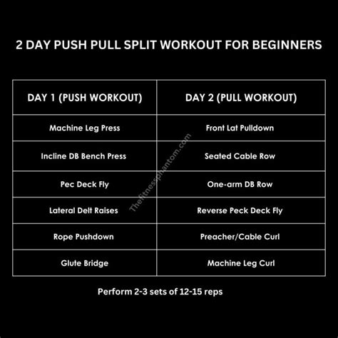 2 Day Workout Split For Busy People Download Pdf