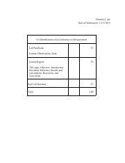 COMPLETED Identification Of An Unknown Acid Pdf Chemistry 141 Date Of