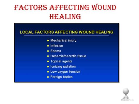 Factors Affecting Wound Healing PPT