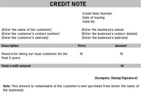 What Is Credit Note Template And When Should You Use