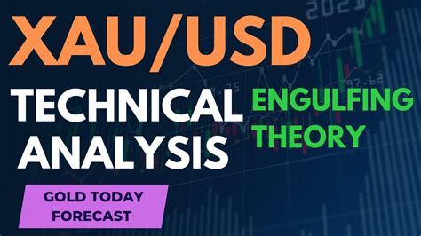 Xauusd Analysis Xauusd Latest News Today Gold Today Forecast