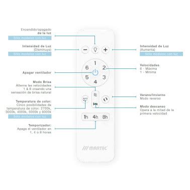 Martec Carrara Dc Led Ventilador Negro Wifi